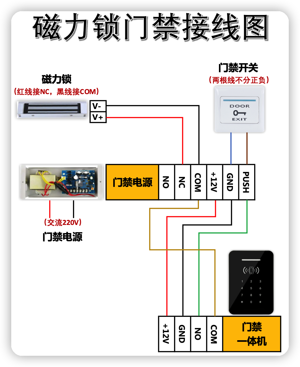 磁力锁门禁接线图插图